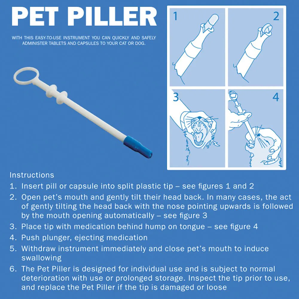 Global veterinary products pet piller - image 3